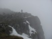 Sgorr Dhonuill