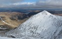 Catstye Cam